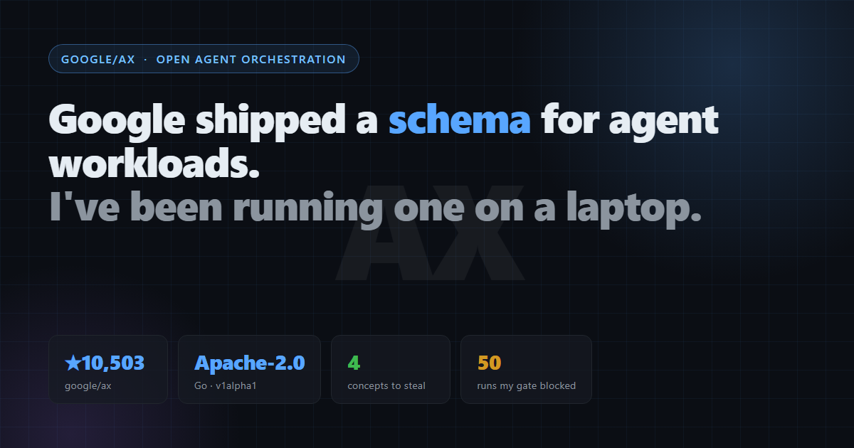 Google AX: ★10,503, Apache-2.0, Kubernetes for agent workloads — and the one primitive I already needed